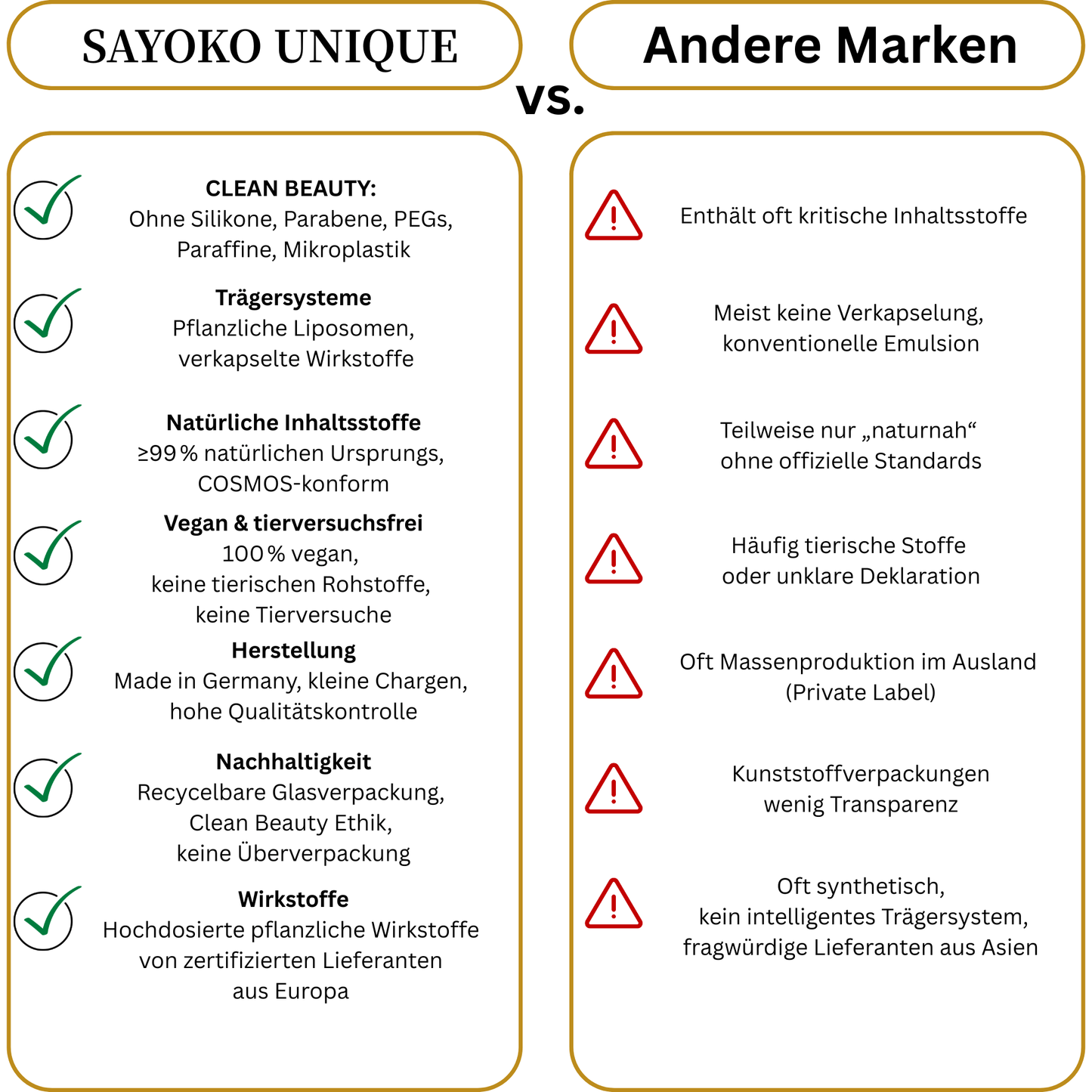 SAYOKO UNIQUE- THE GLOW DAY CREAM – Hydrating Luminizer (50 ml)| Feuchtigkeitspflege mit Bakuchiol & Hyaluronsäure